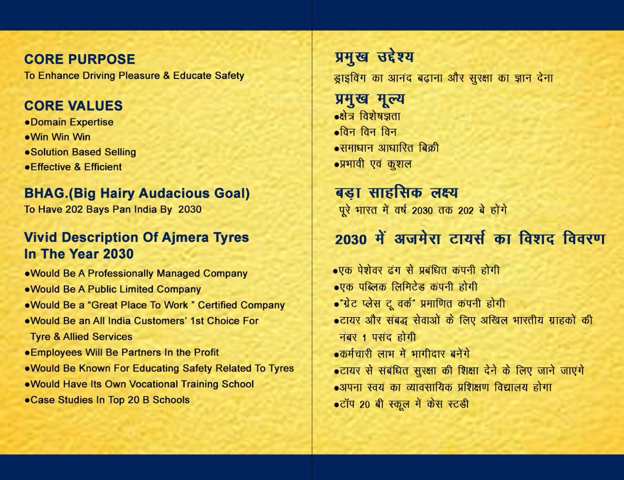 Ajmera Tyre — deliverable 4