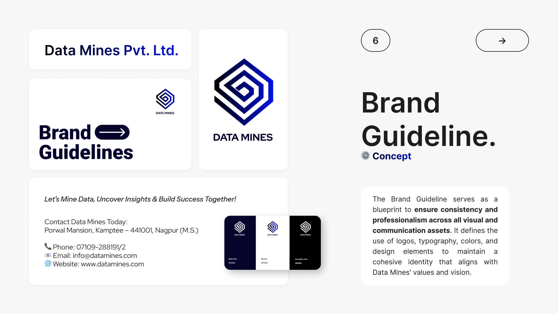 Datamines — deliverable 4
