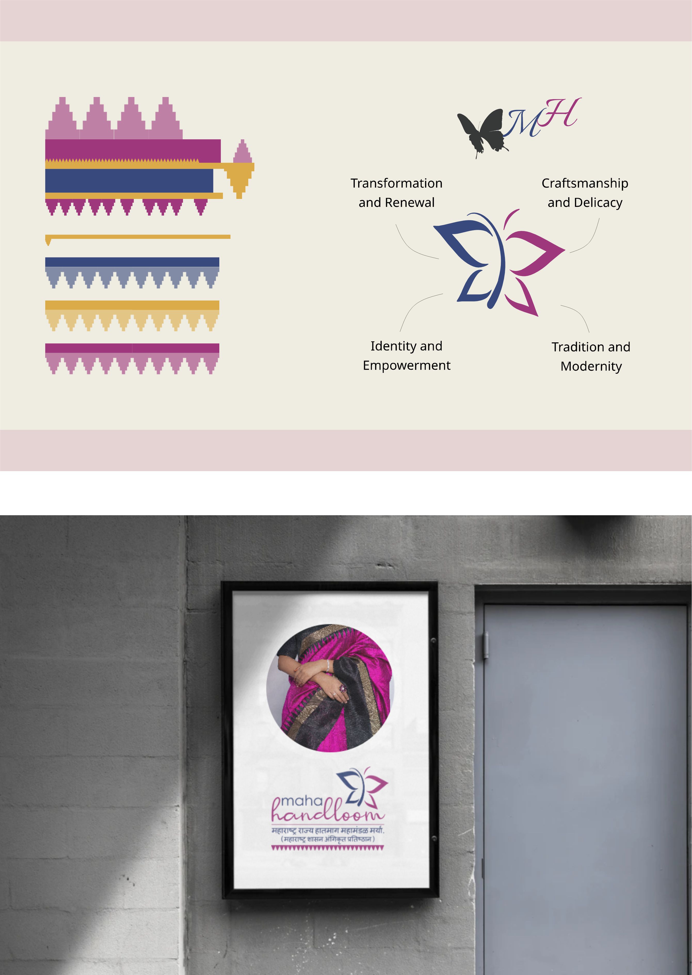 Maha Handloom — deliverable 2
